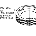 Goldfisch Beaker Ring