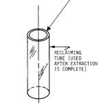 Goldfisch Reclaiming Tube