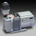 Rotary Vane Vacuum Pumps